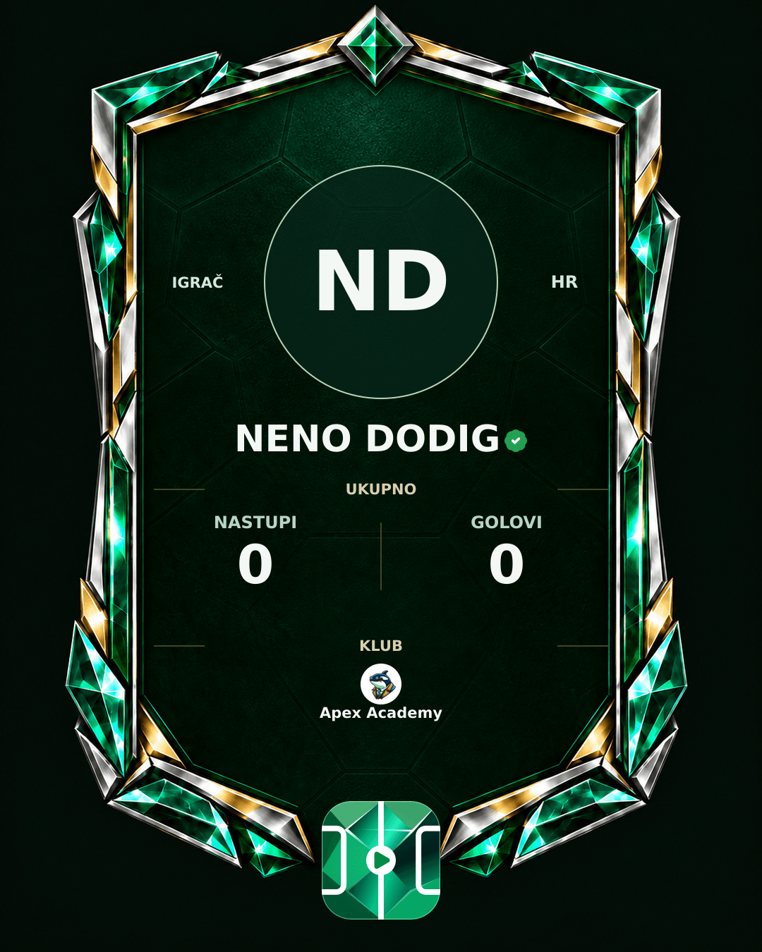 PLAYGRND grafika profila Neno Dodig