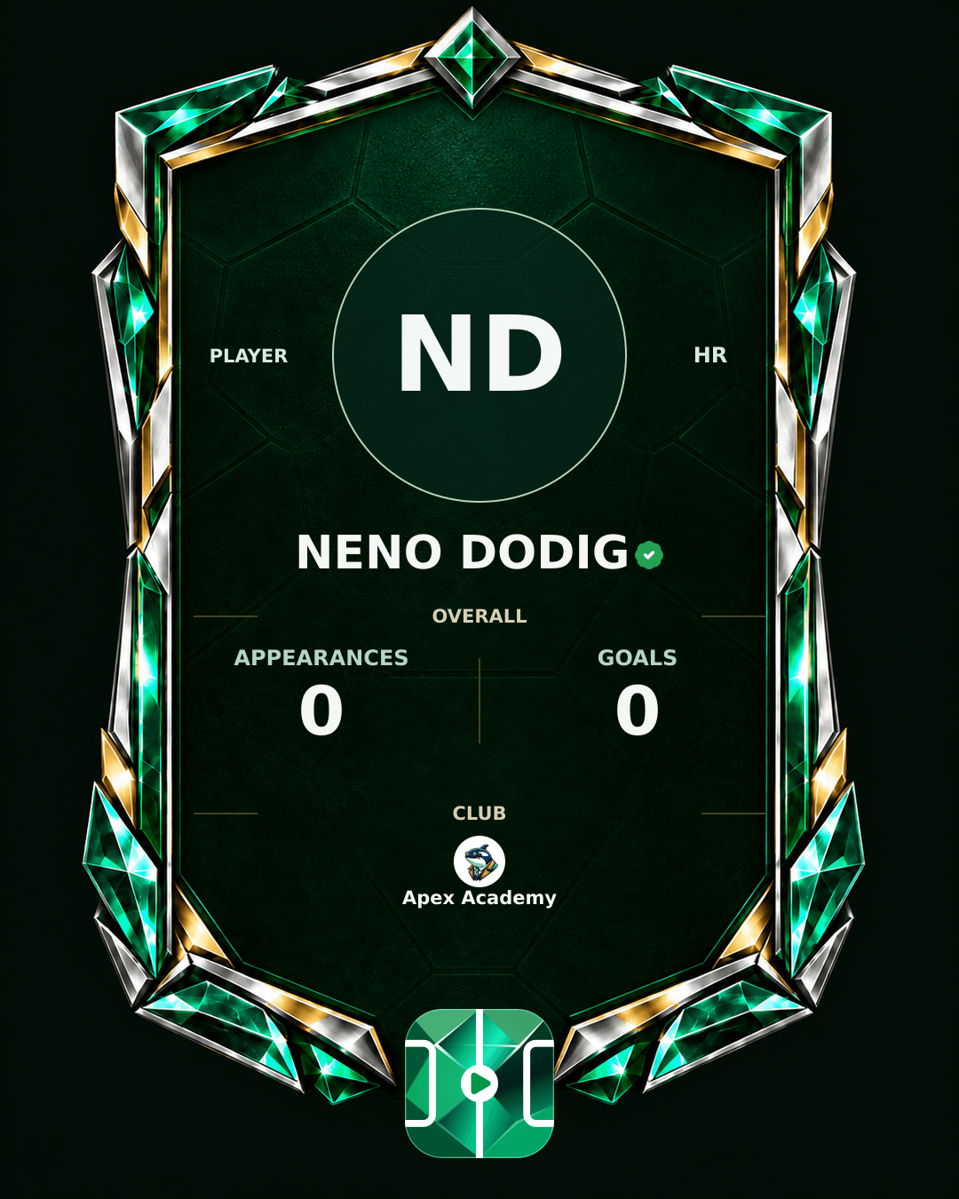 Neno Dodig's PLAYGRND profile graphic
