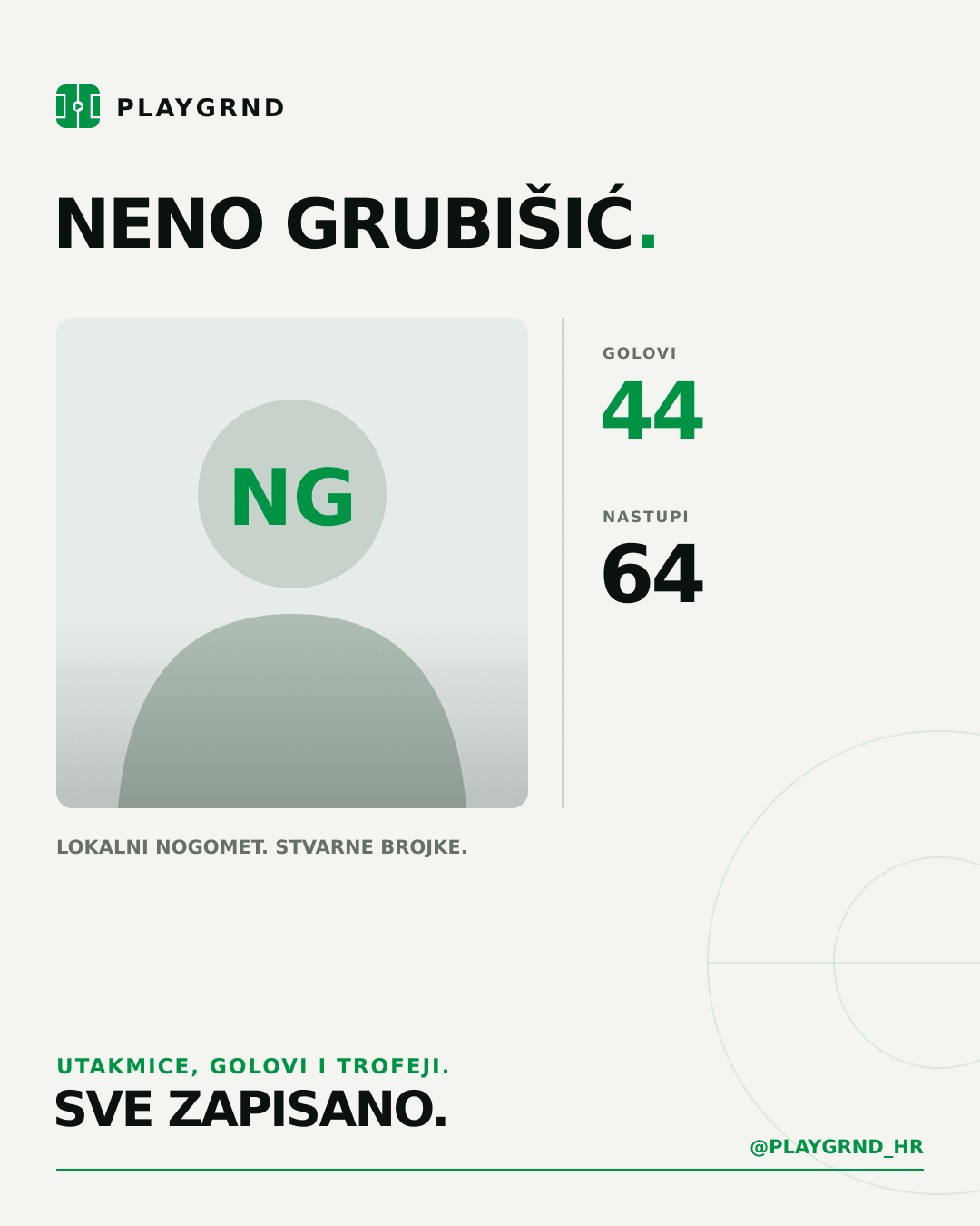 PLAYGRND grafika profila Neno Grubišić