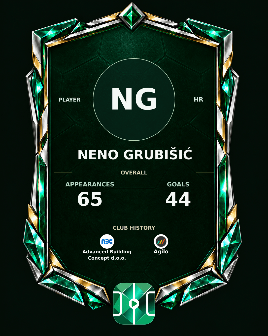 Neno Grubišić's PLAYGRND profile graphic