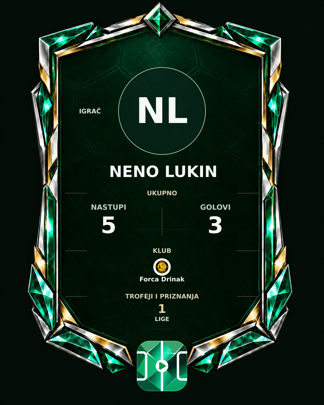 PLAYGRND grafika profila Neno Lukin