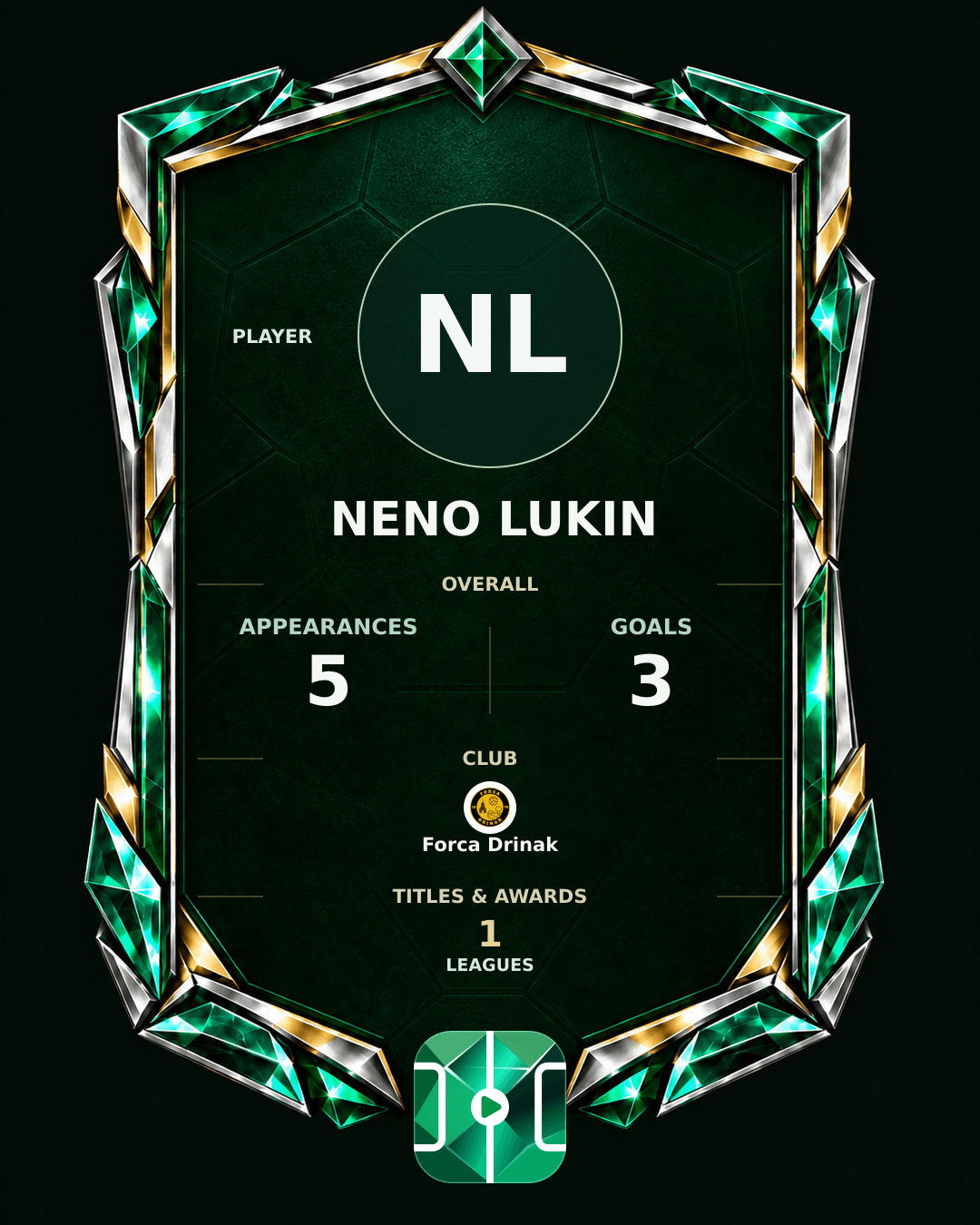 Neno Lukin's PLAYGRND profile graphic