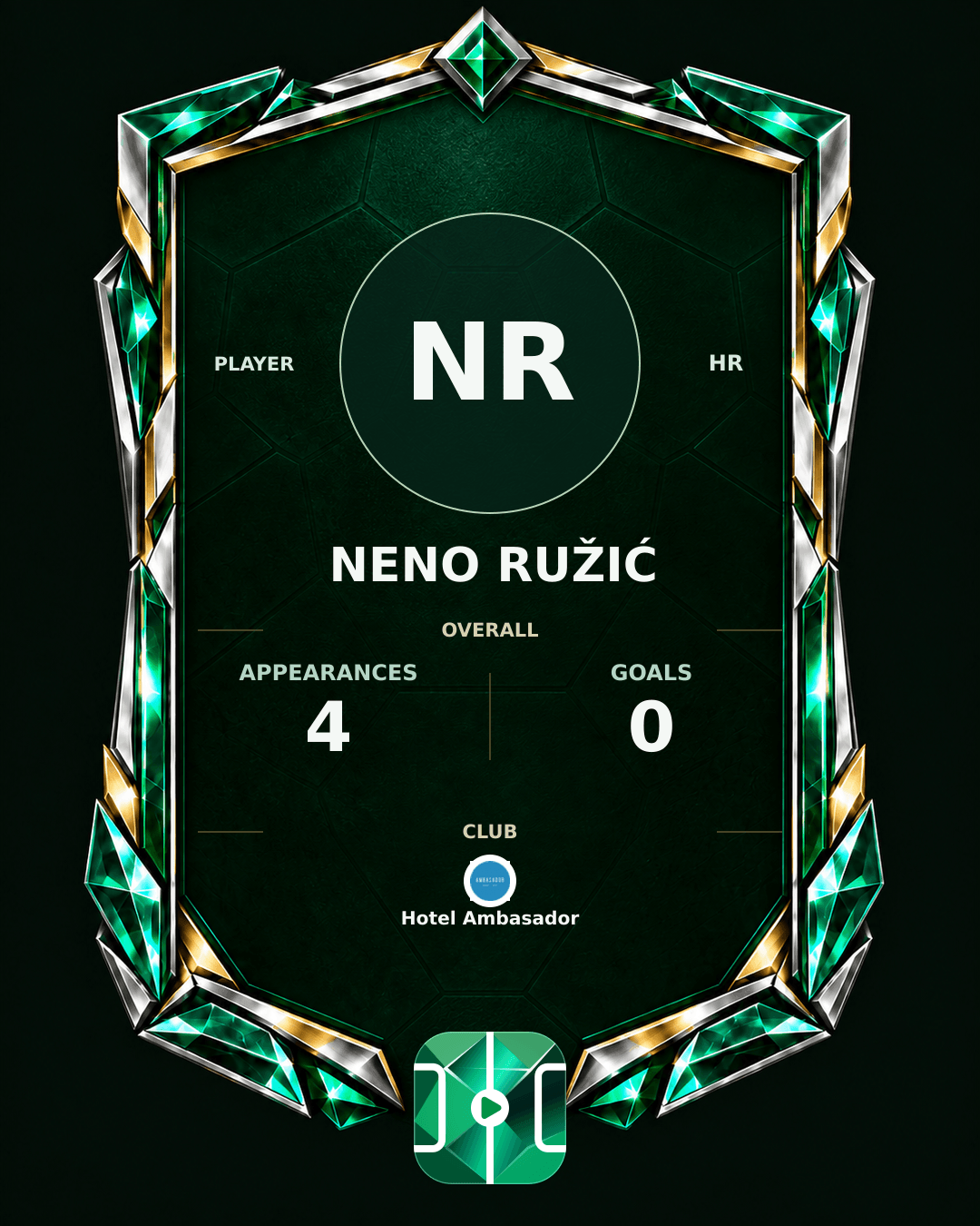Neno Ružić's PLAYGRND profile graphic