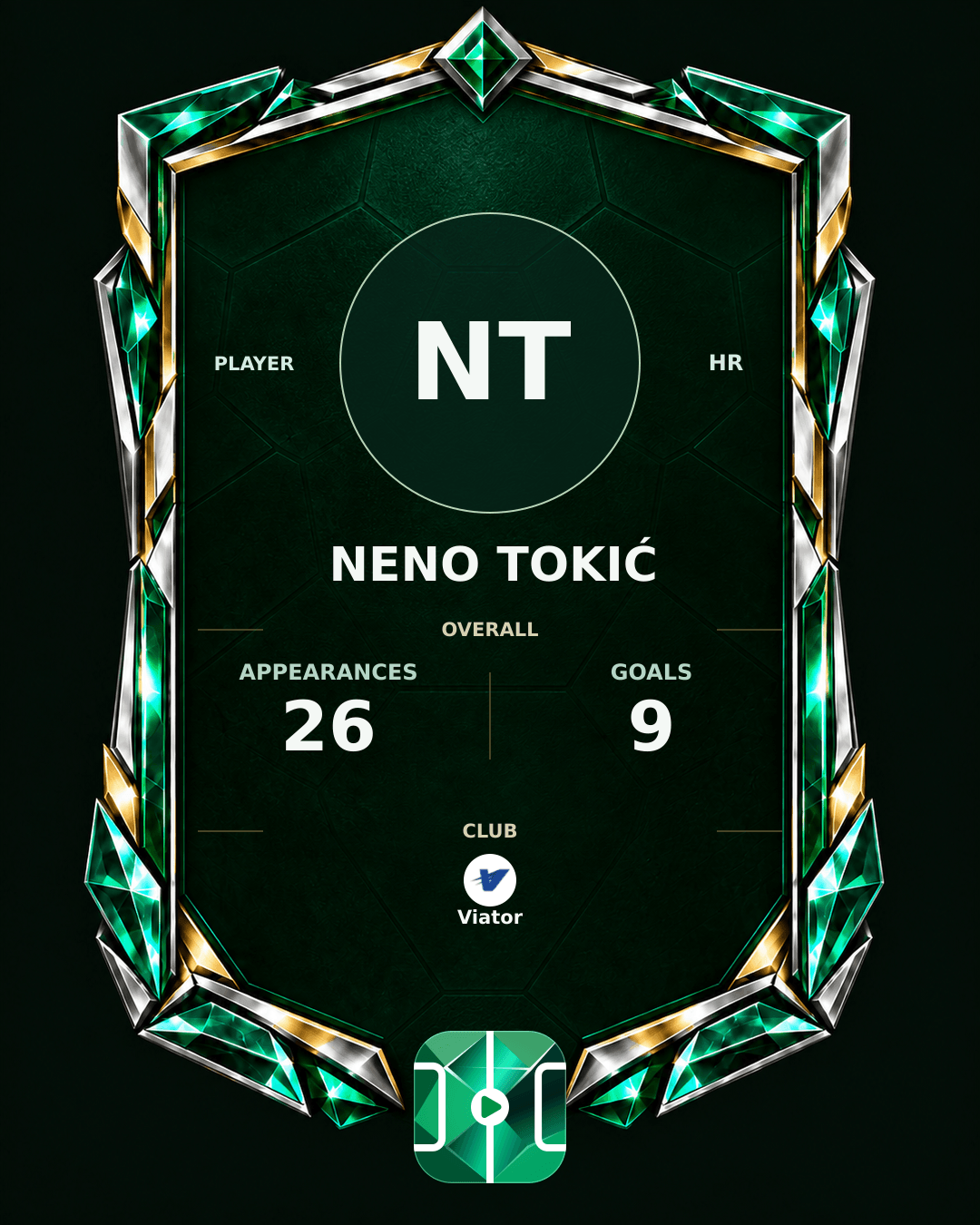 Neno Tokić's PLAYGRND profile graphic