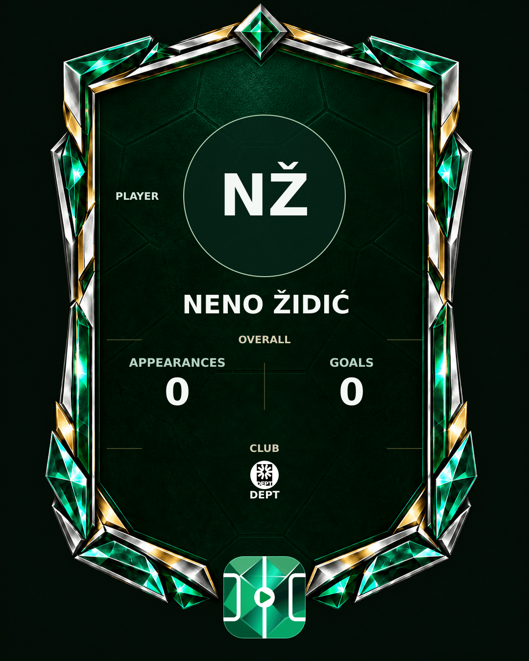 Neno Židić's PLAYGRND profile graphic