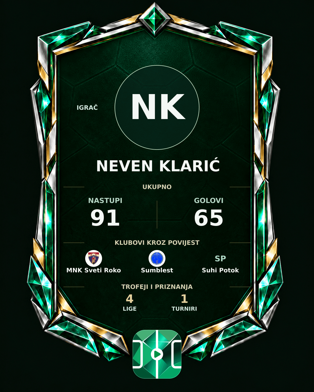 PLAYGRND grafika profila Neven Klarić