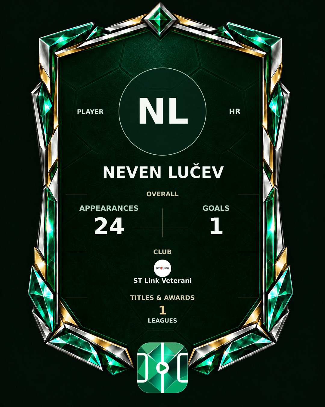 Neven Lučev's PLAYGRND profile graphic