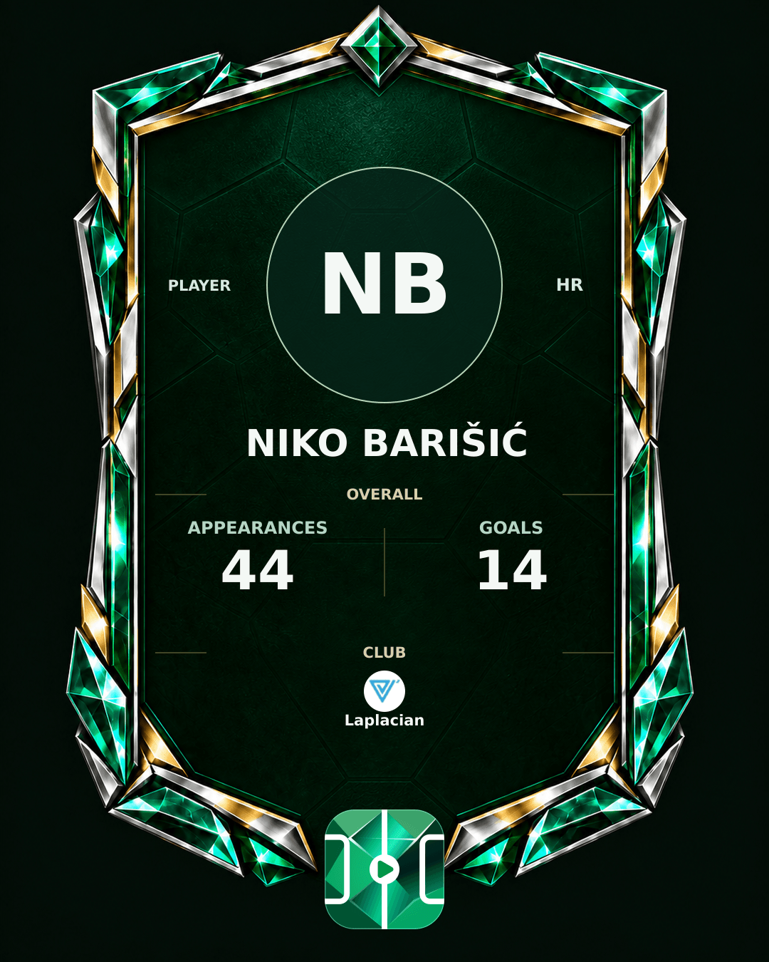 Niko Barišić's PLAYGRND profile graphic