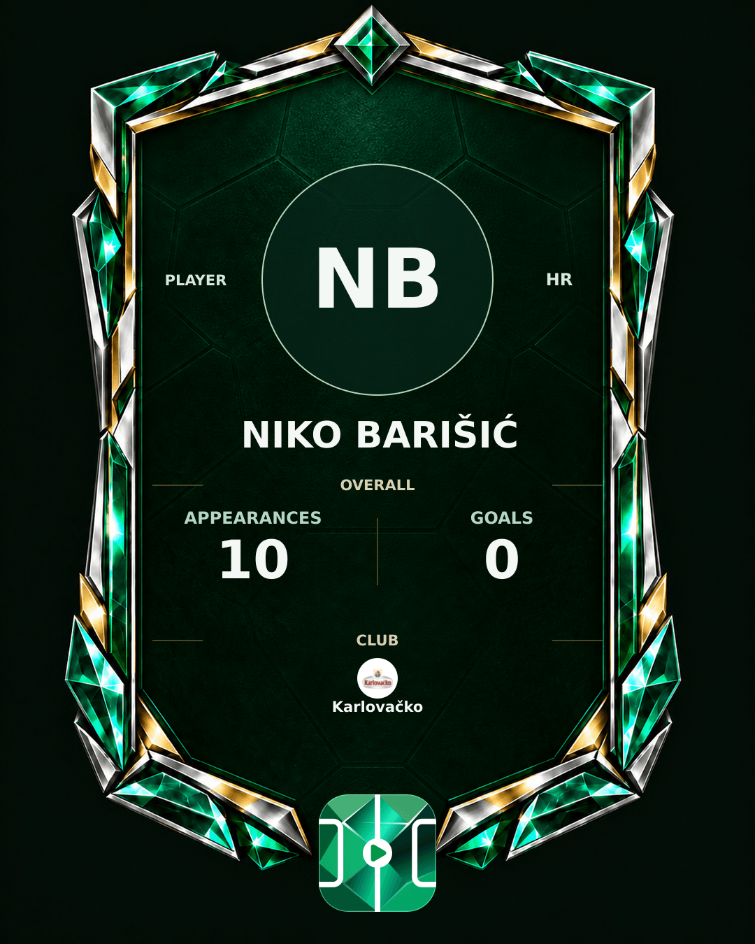 Niko Barišić's PLAYGRND profile graphic