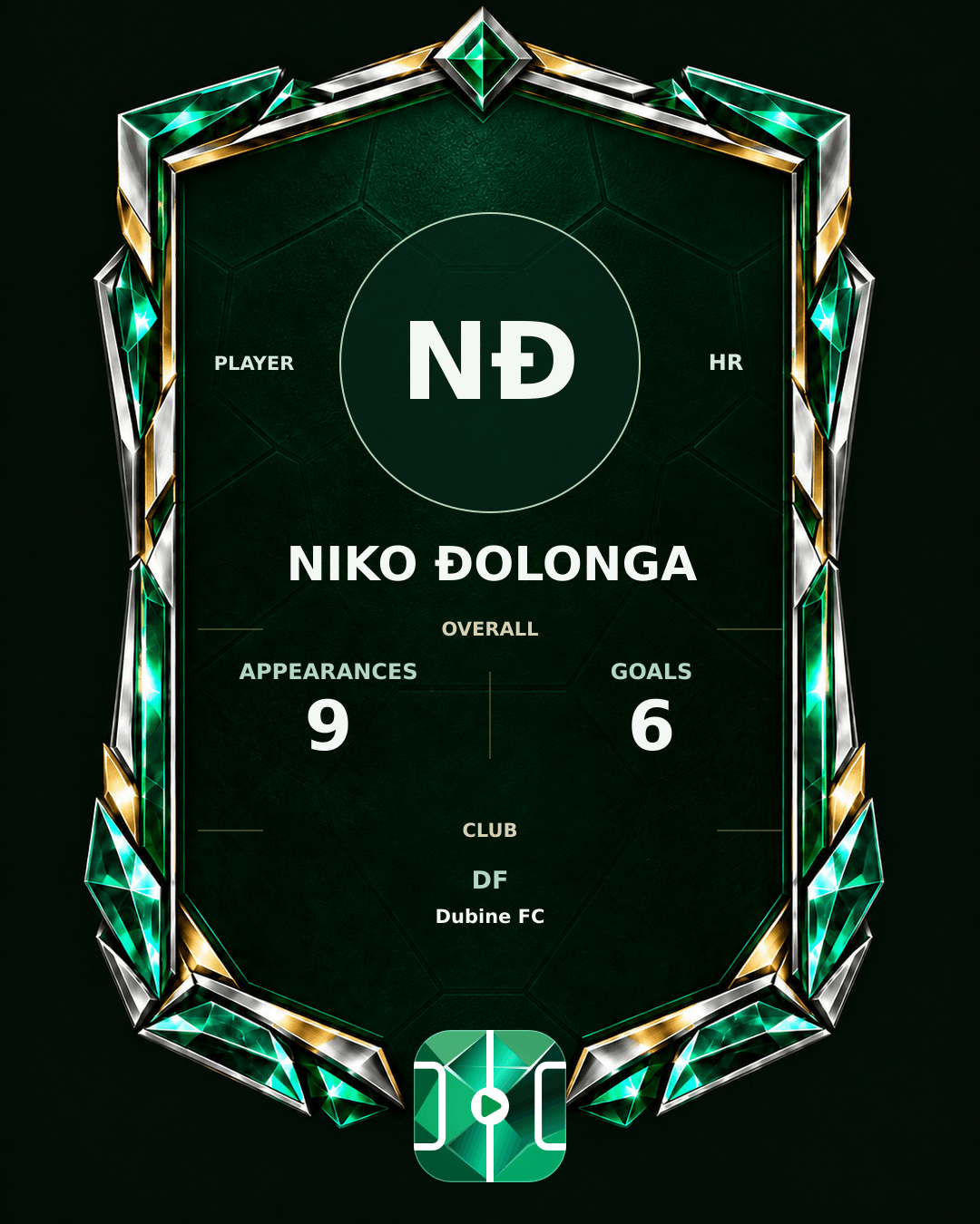 Niko Đolonga's PLAYGRND profile graphic