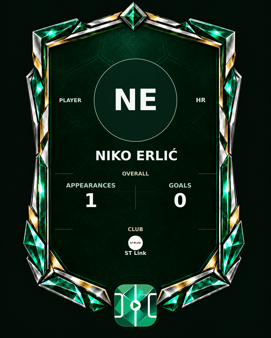 Niko Erlić's PLAYGRND profile graphic