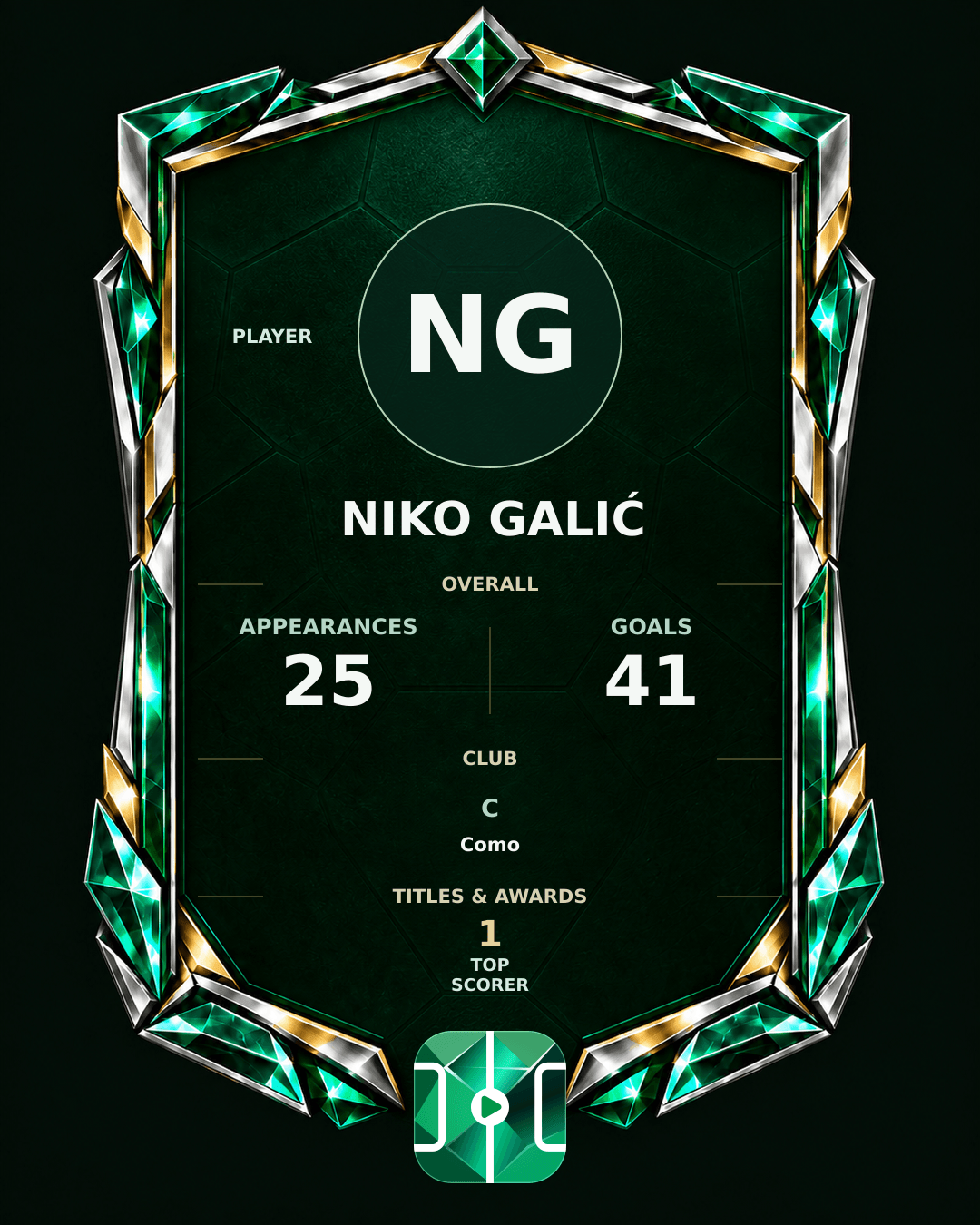 Niko Galić's PLAYGRND profile graphic