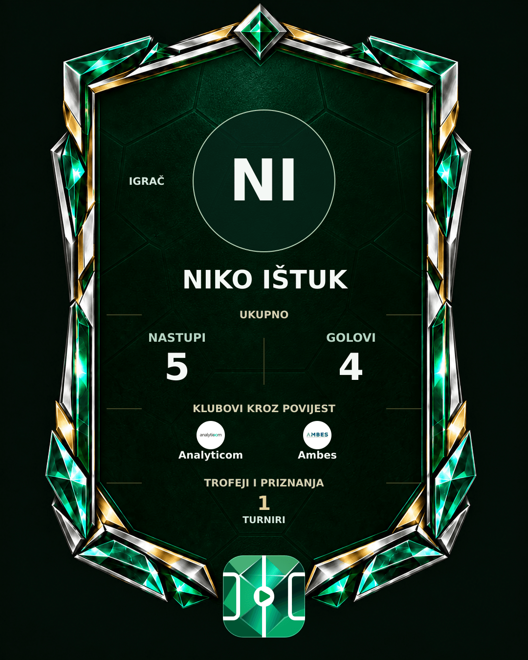PLAYGRND grafika profila Niko Ištuk