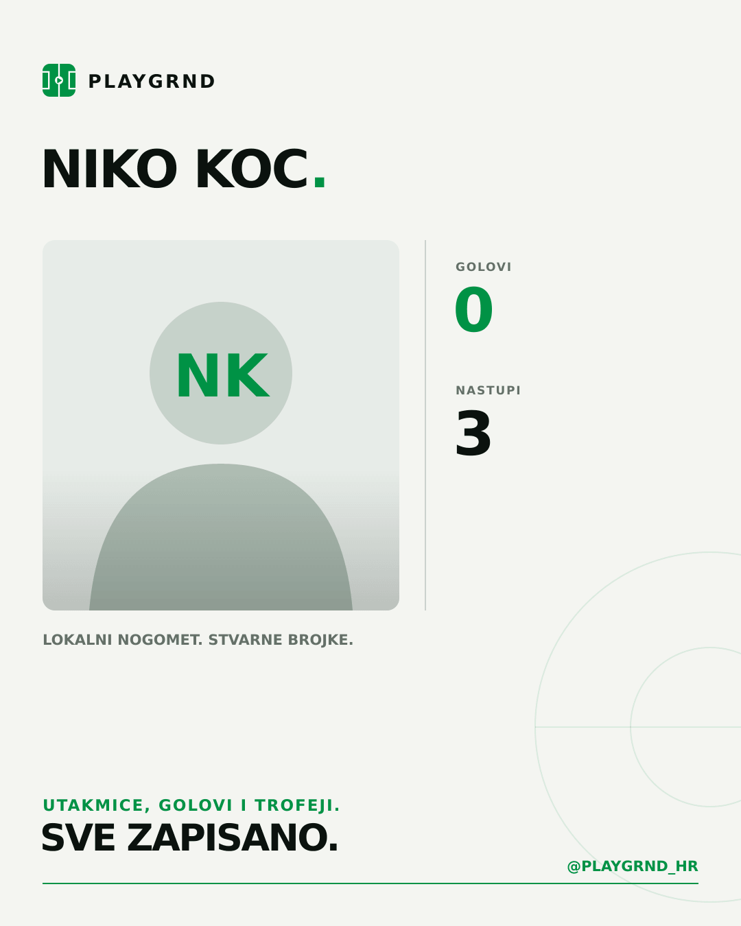 PLAYGRND grafika profila Niko Koc