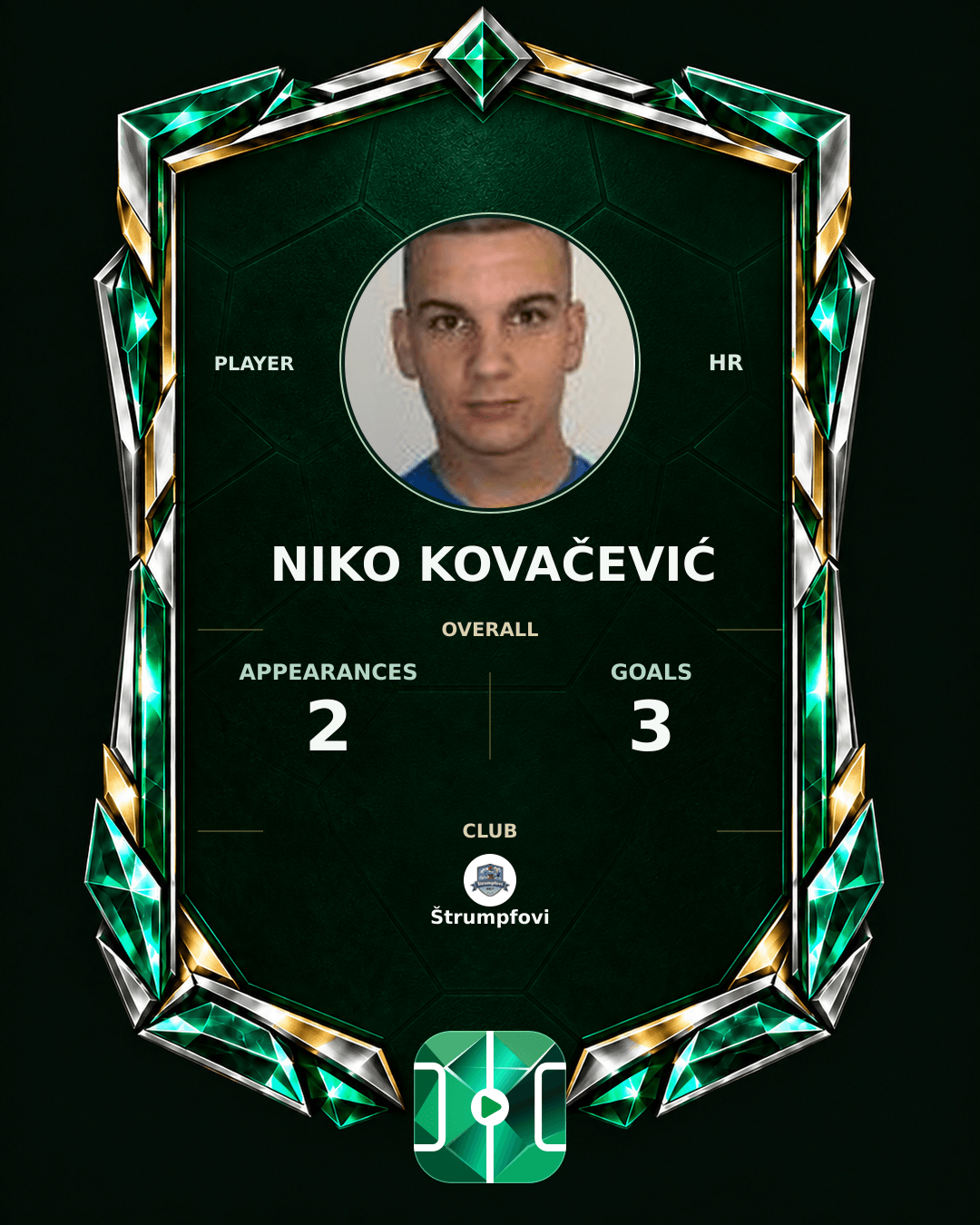 Niko Kovačević's PLAYGRND profile graphic