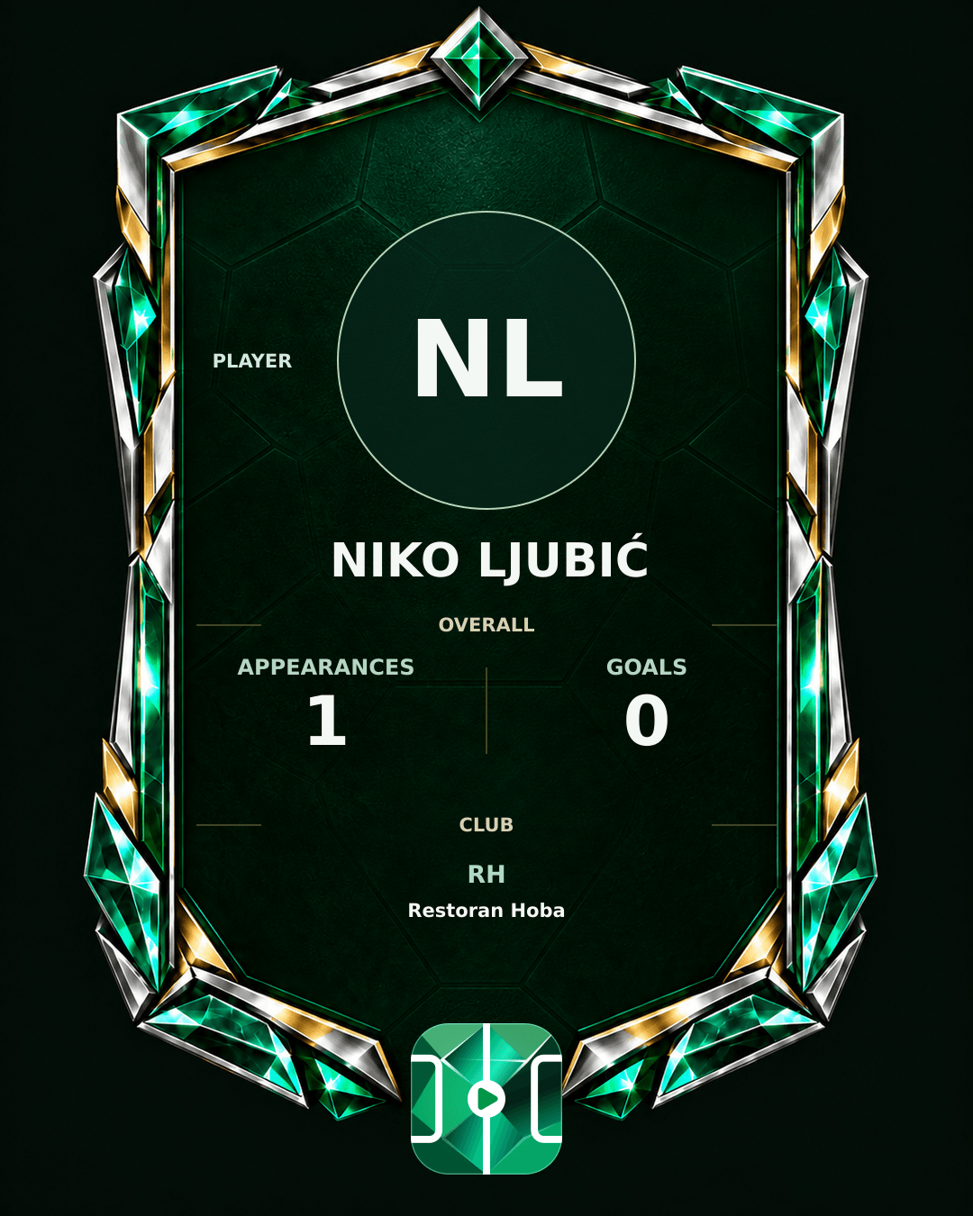 Niko Ljubić's PLAYGRND profile graphic