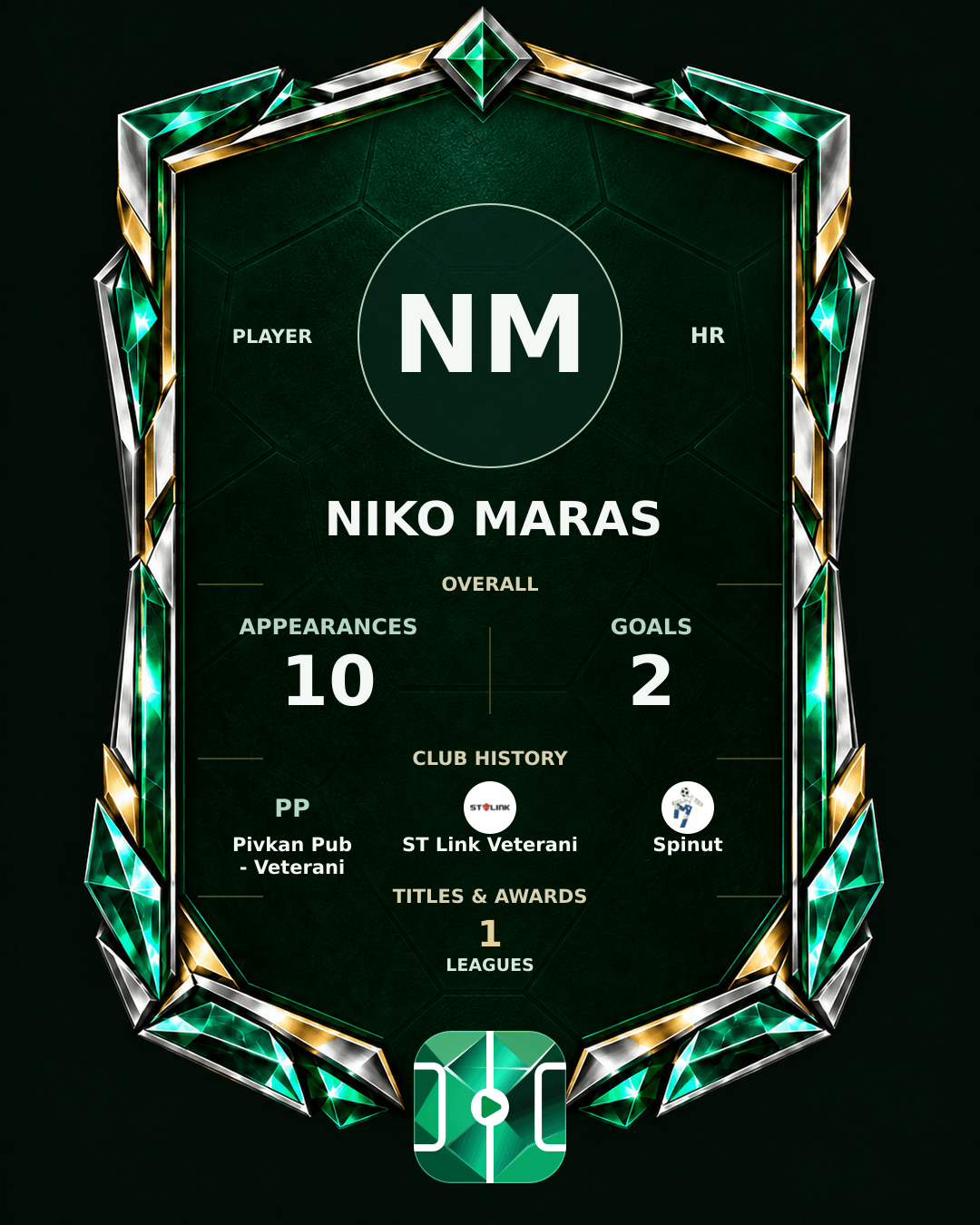 Niko Maras's PLAYGRND profile graphic