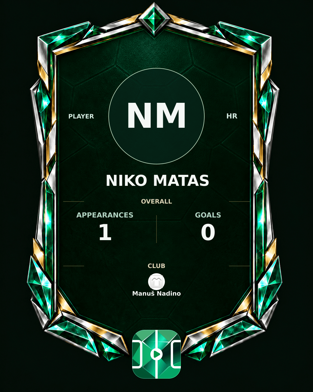 Niko Matas's PLAYGRND profile graphic