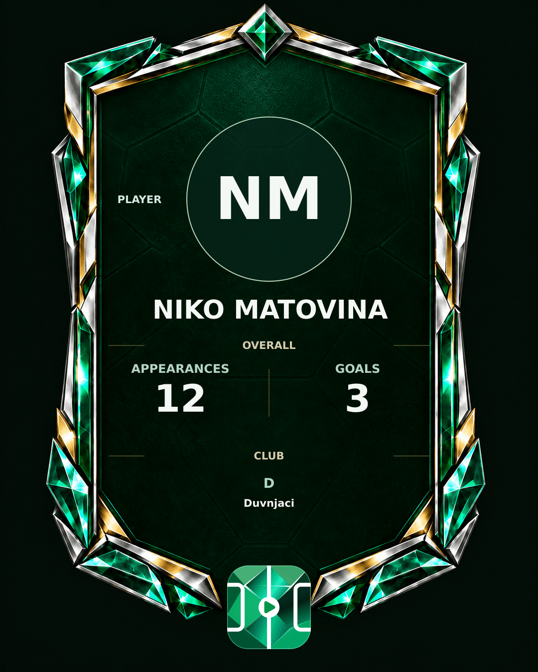 Niko Matovina's PLAYGRND profile graphic