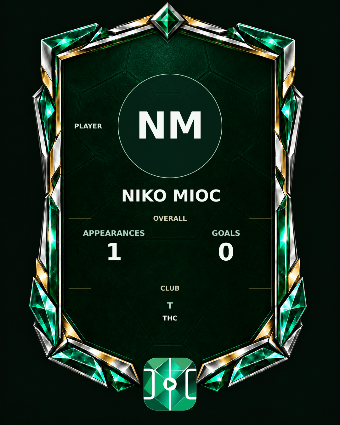Niko Mioc's PLAYGRND profile graphic