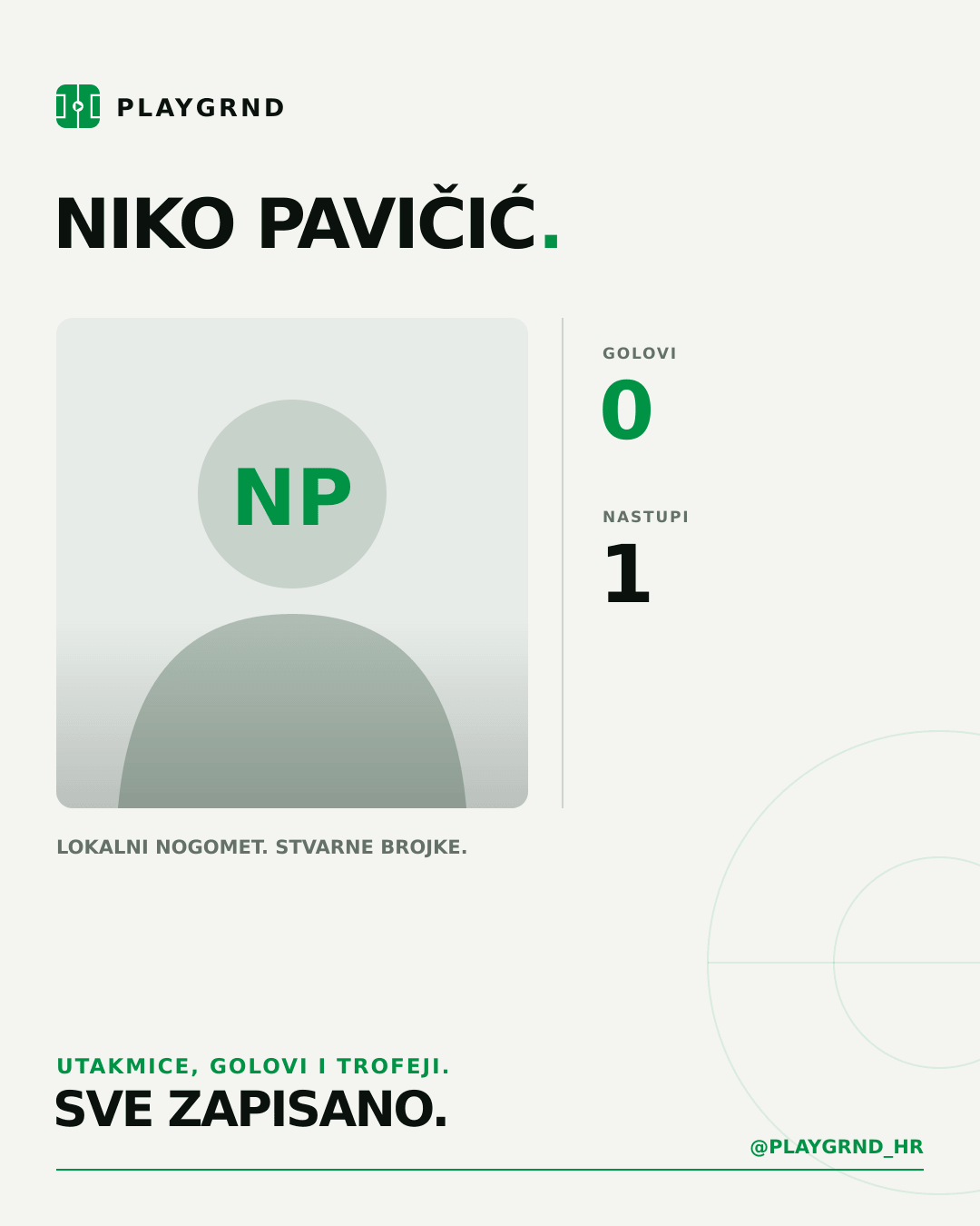 PLAYGRND grafika profila Niko Pavičić