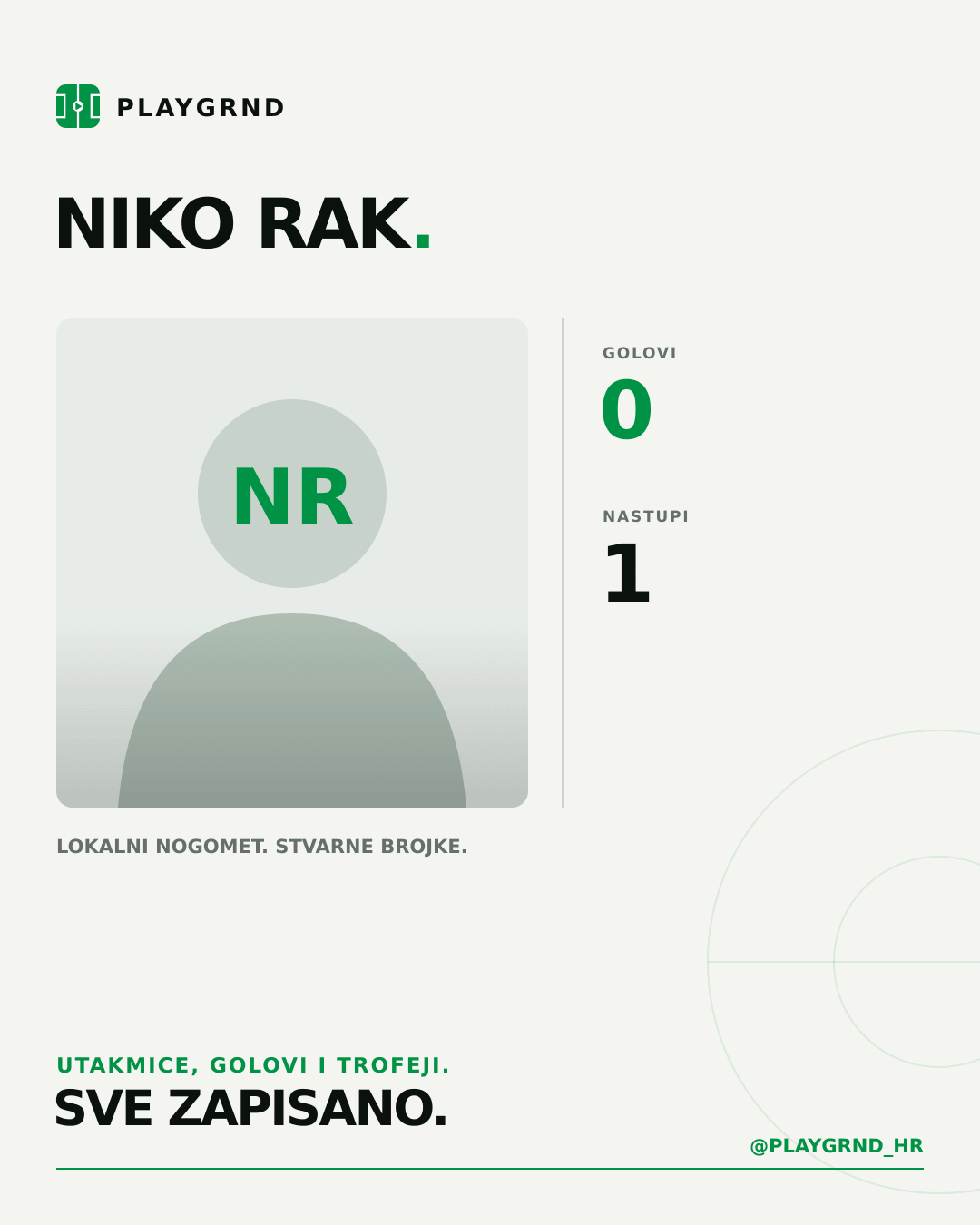 PLAYGRND grafika profila Niko Rak