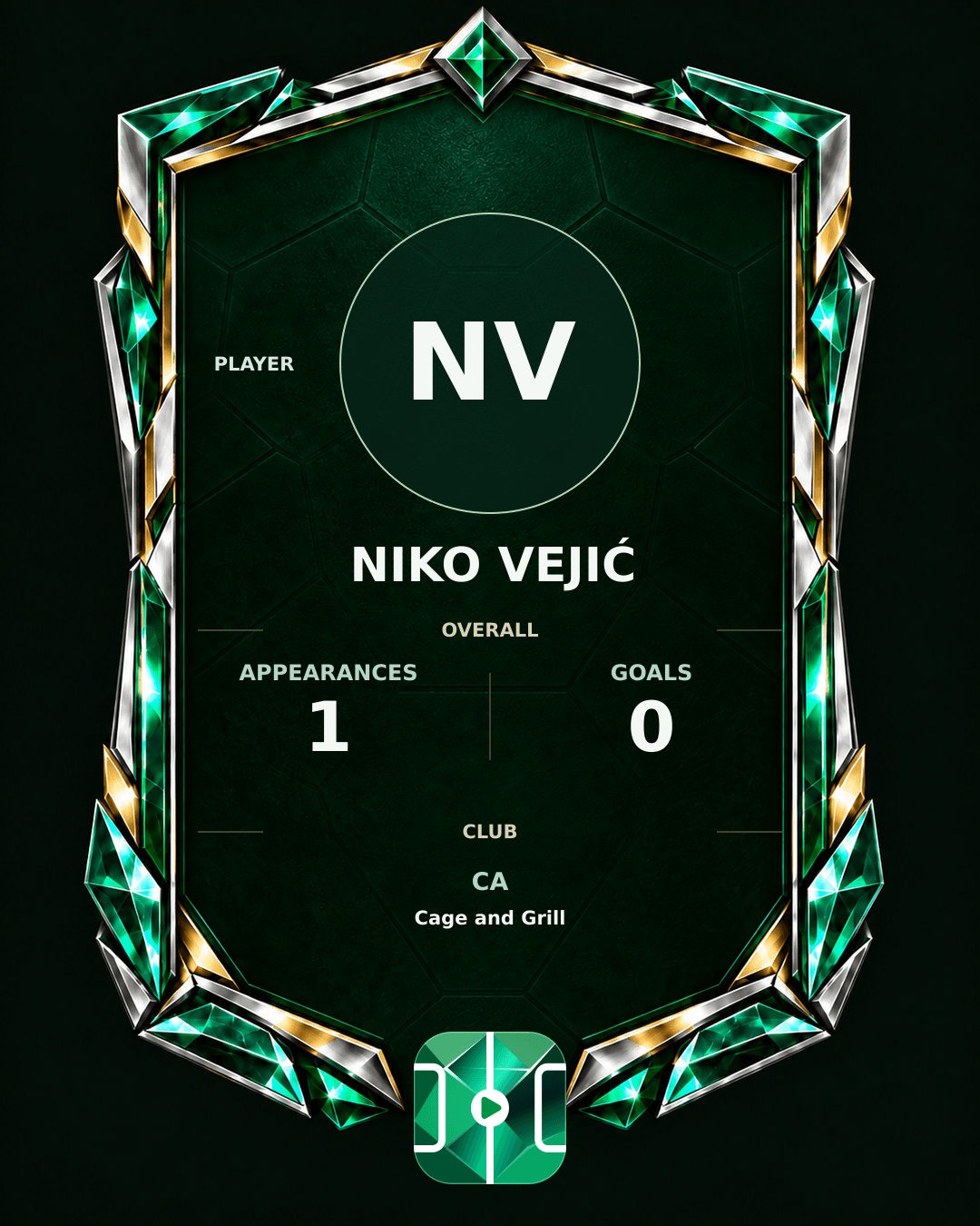 Niko Vejić's PLAYGRND profile graphic