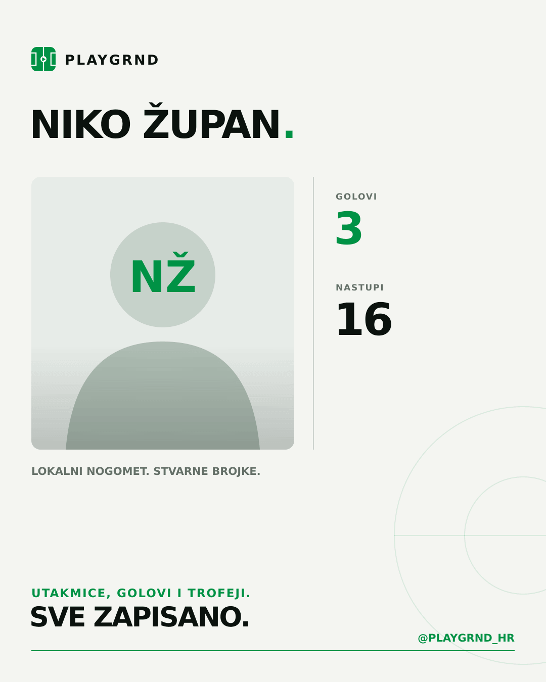 PLAYGRND grafika profila Niko Župan