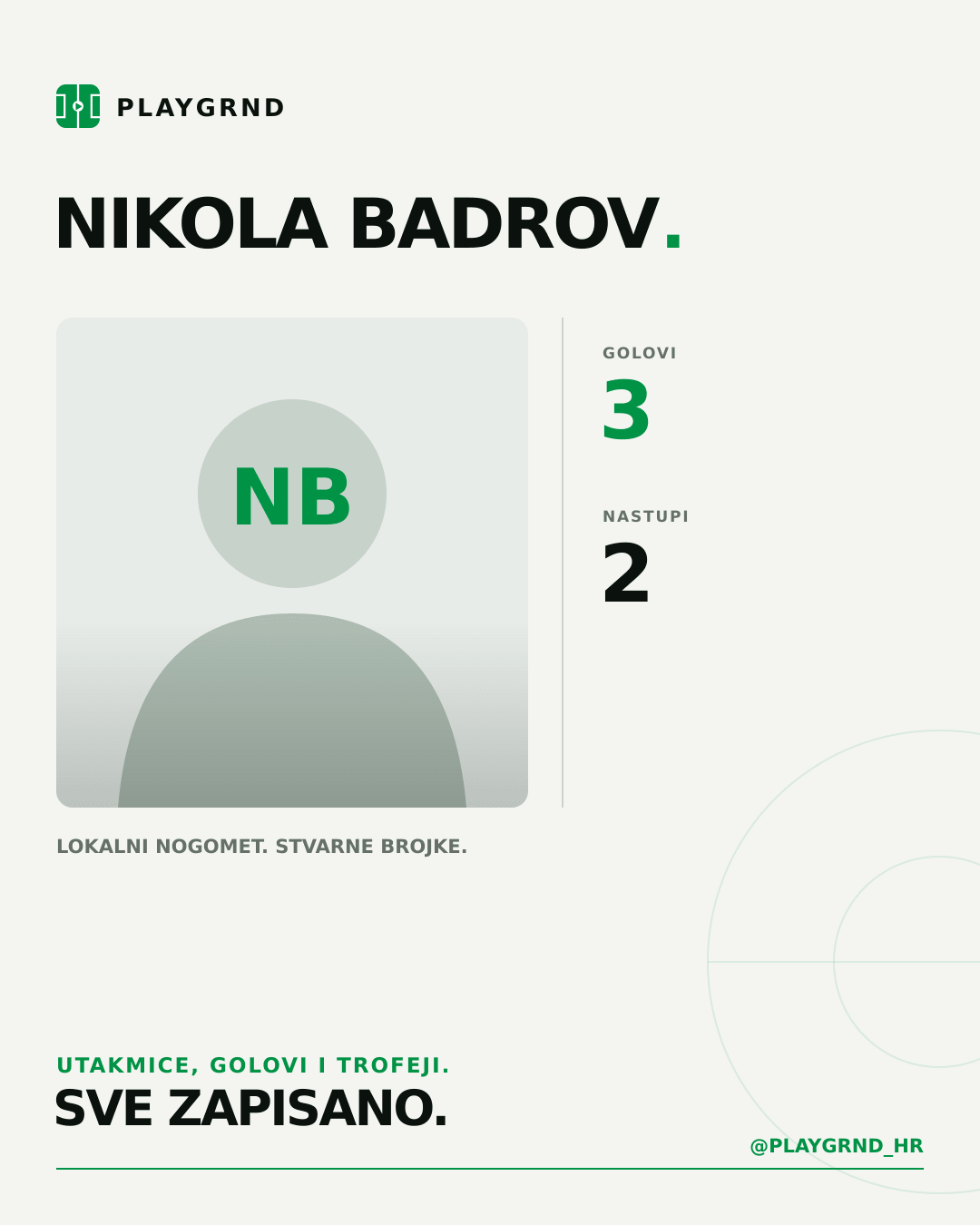 Nikola Badrov's PLAYGRND profile graphic