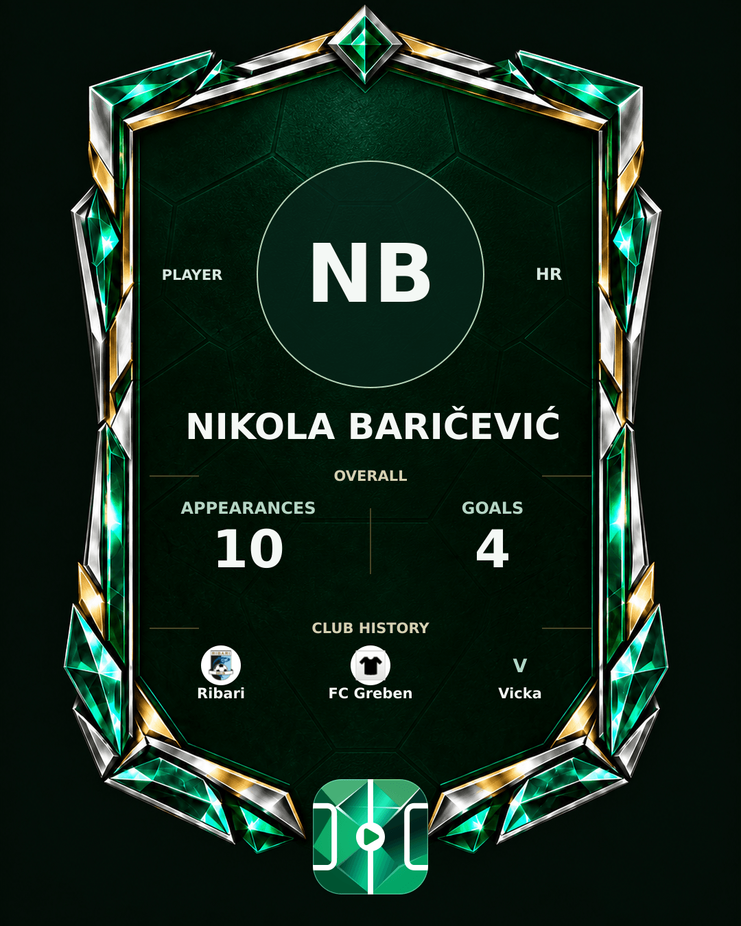 Nikola Baričević's PLAYGRND profile graphic