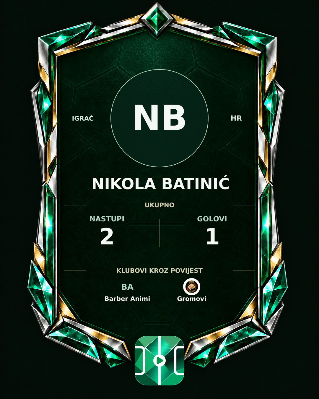 PLAYGRND grafika profila Nikola Batinić