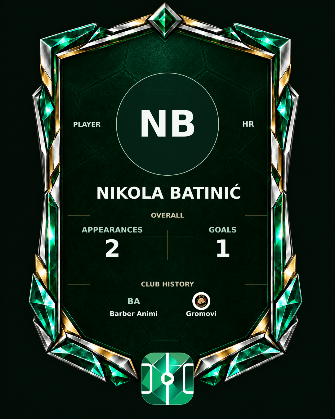 Nikola Batinić's PLAYGRND profile graphic