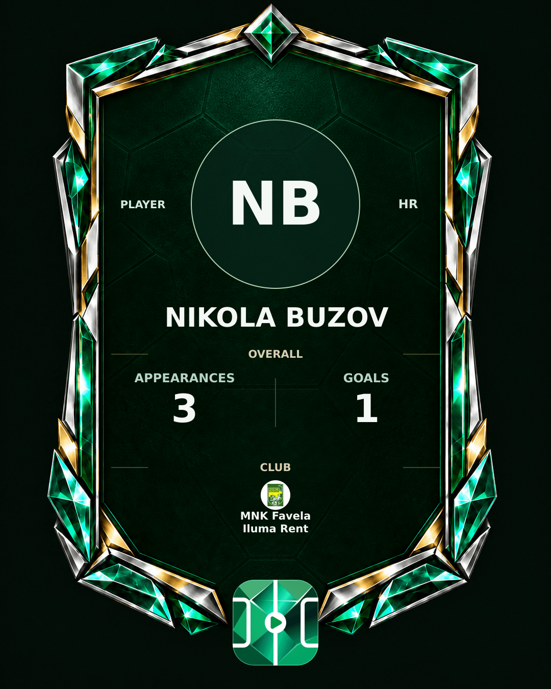 Nikola Buzov's PLAYGRND profile graphic