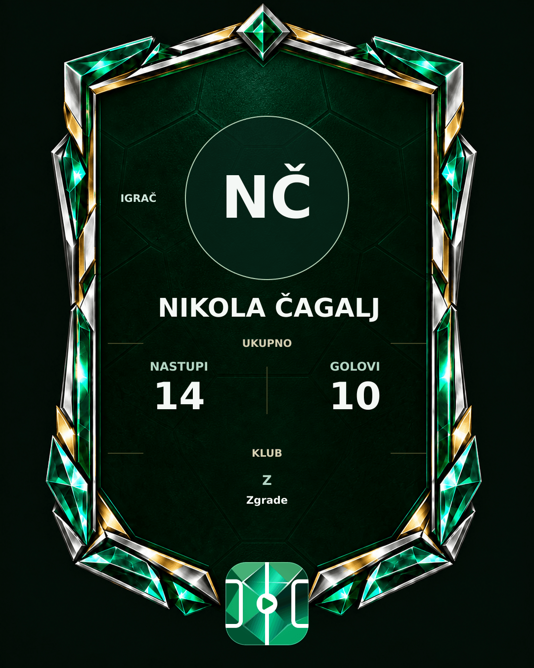 PLAYGRND grafika profila Nikola Čagalj