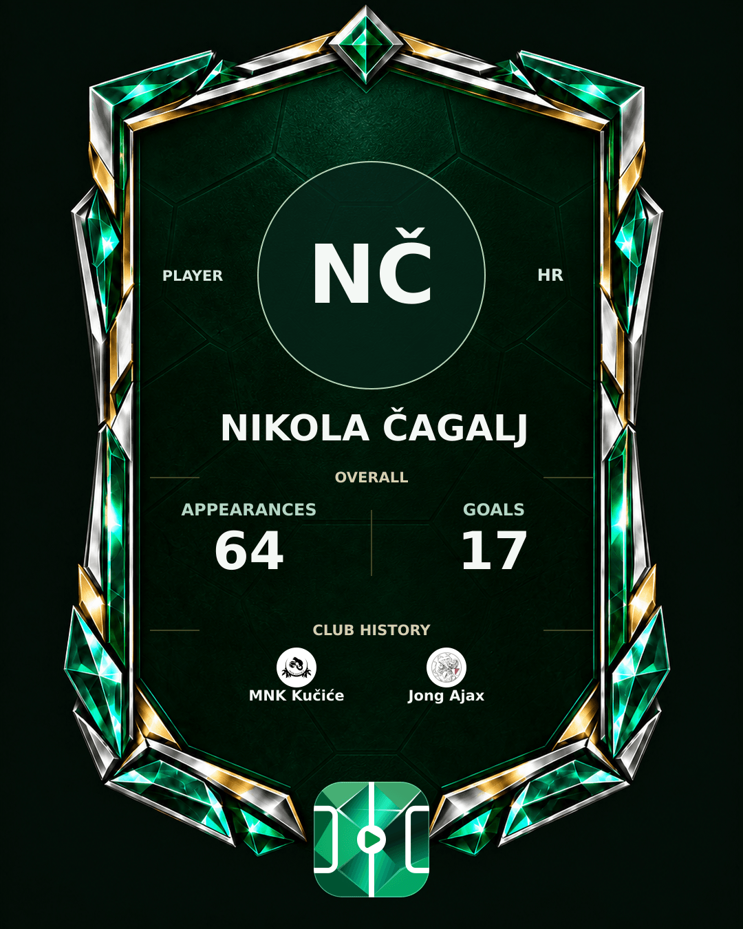 Nikola Čagalj's PLAYGRND profile graphic