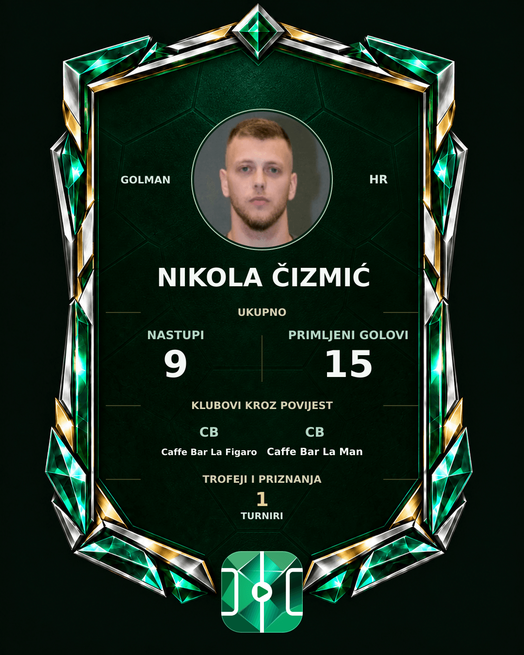 PLAYGRND grafika profila Nikola Čizmić