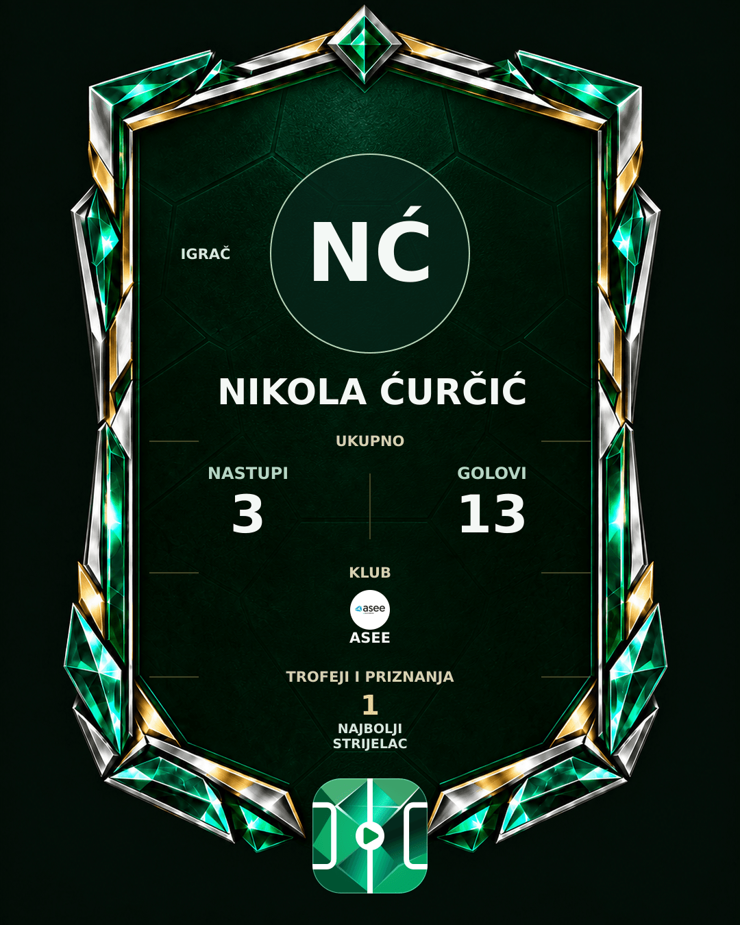 PLAYGRND grafika profila Nikola Ćurčić
