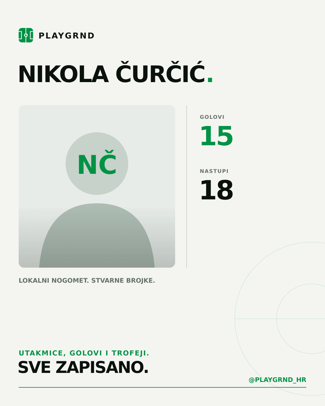 Nikola Čurčić's PLAYGRND profile graphic