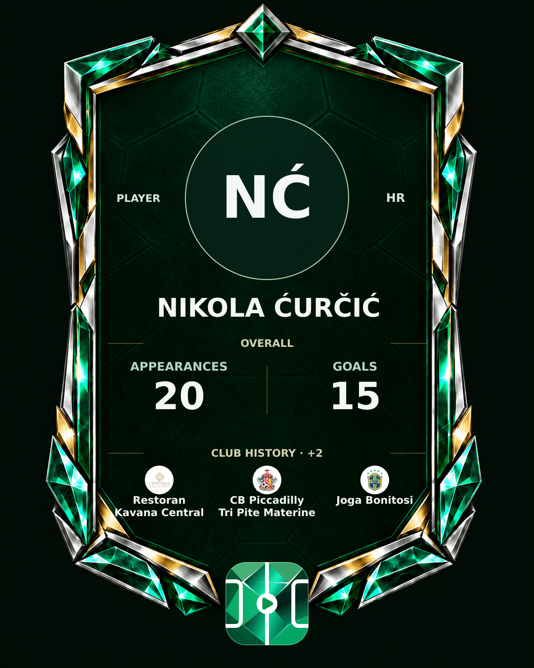 Nikola Ćurčić's PLAYGRND profile graphic