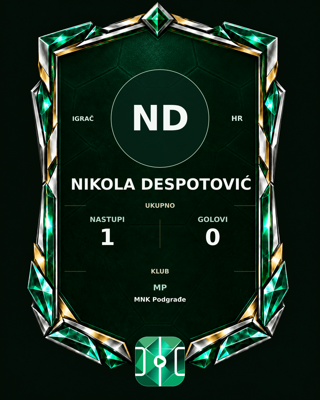 PLAYGRND grafika profila Nikola Despotović