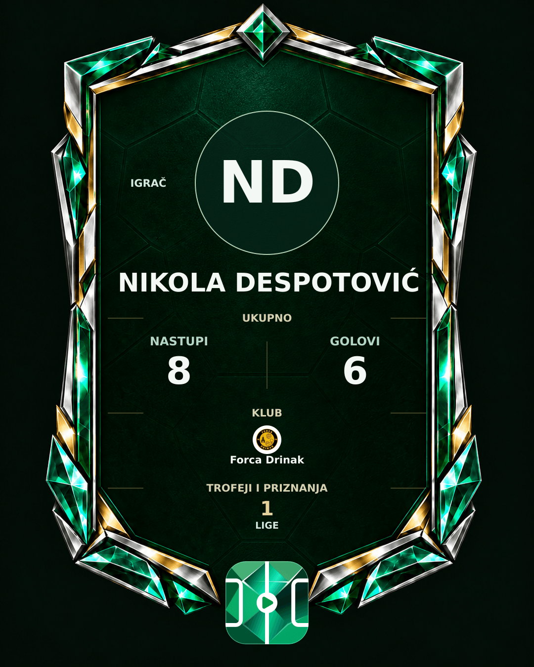 PLAYGRND grafika profila Nikola Despotović