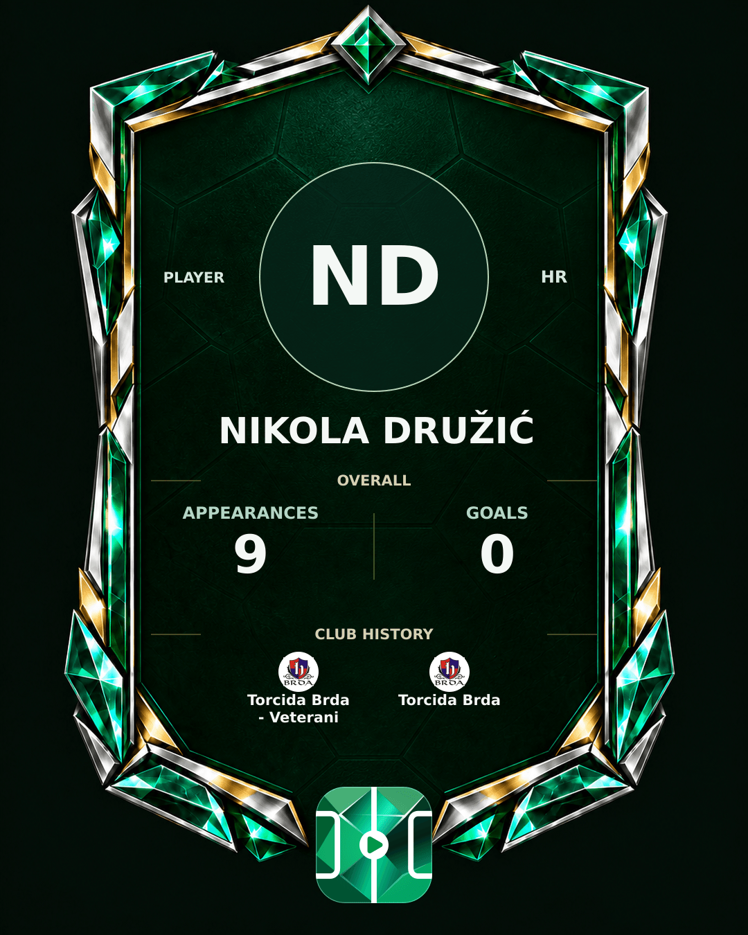 Nikola Družić's PLAYGRND profile graphic
