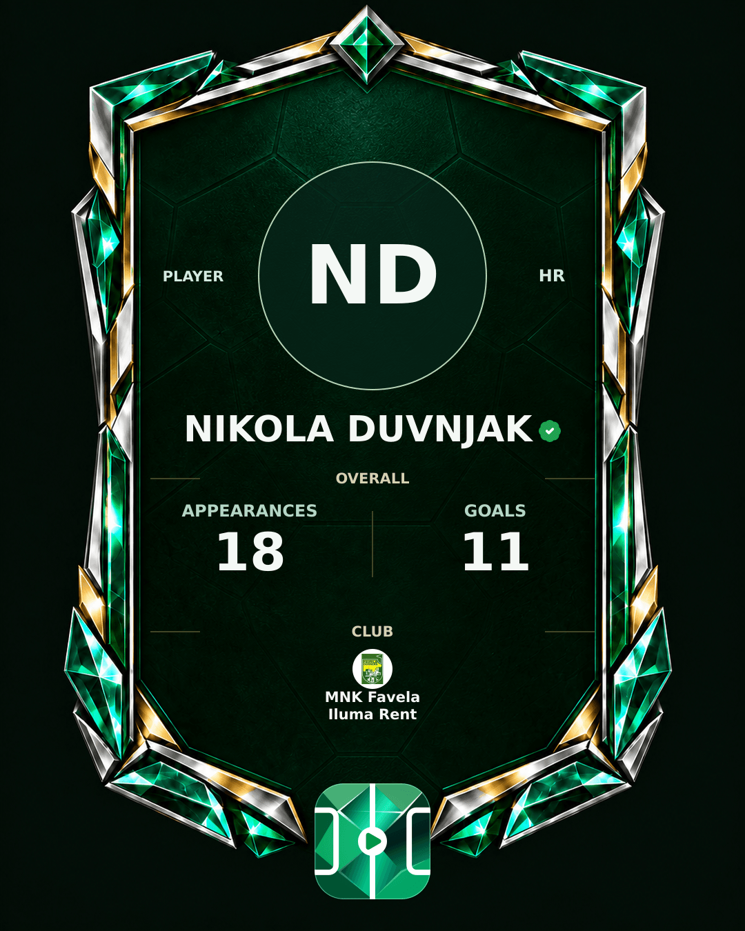 Nikola Duvnjak's PLAYGRND profile graphic