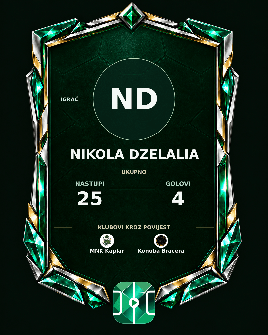 PLAYGRND grafika profila Nikola Dzelalia