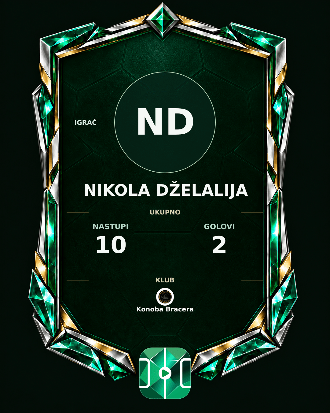 PLAYGRND grafika profila Nikola Dželalija