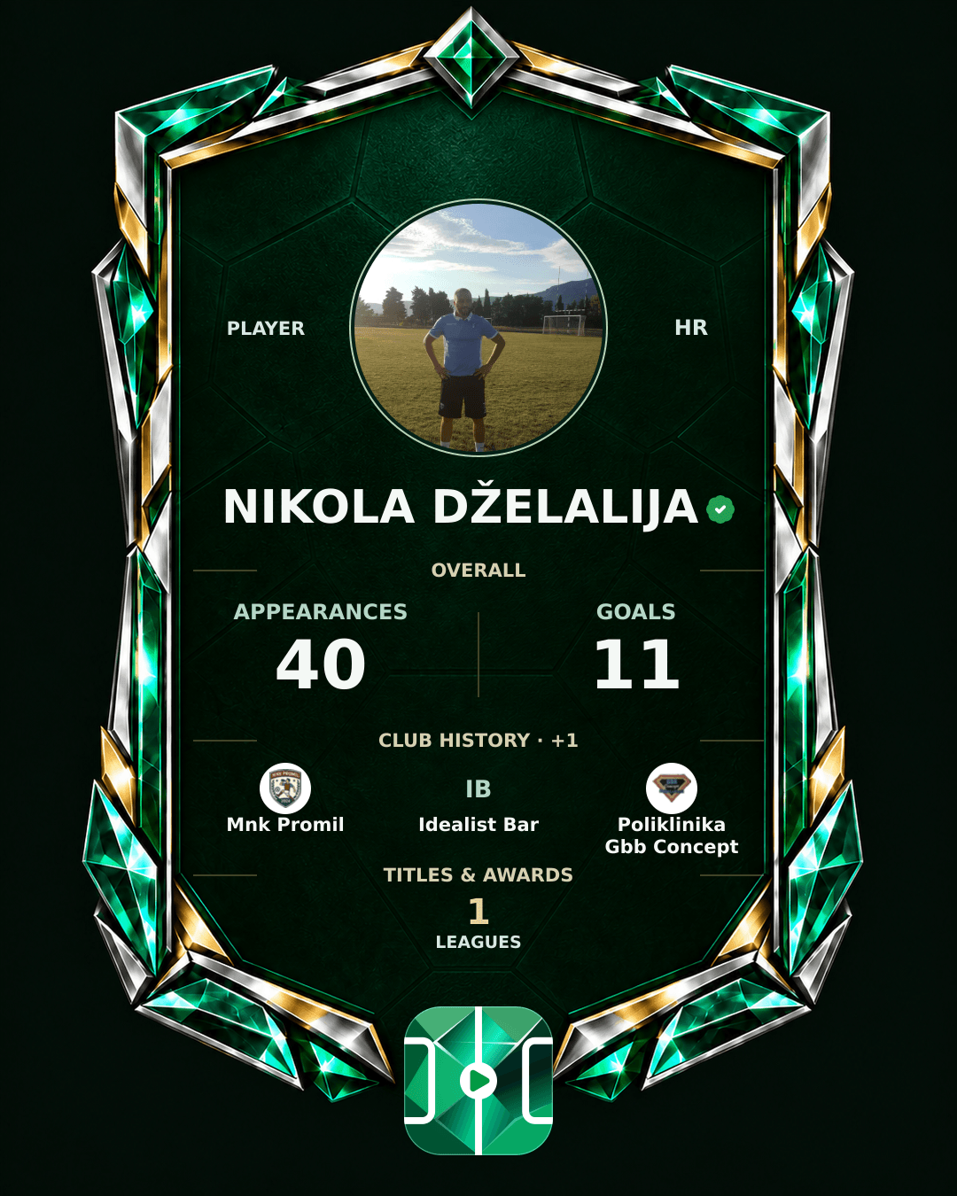 Nikola Dželalija's PLAYGRND profile graphic