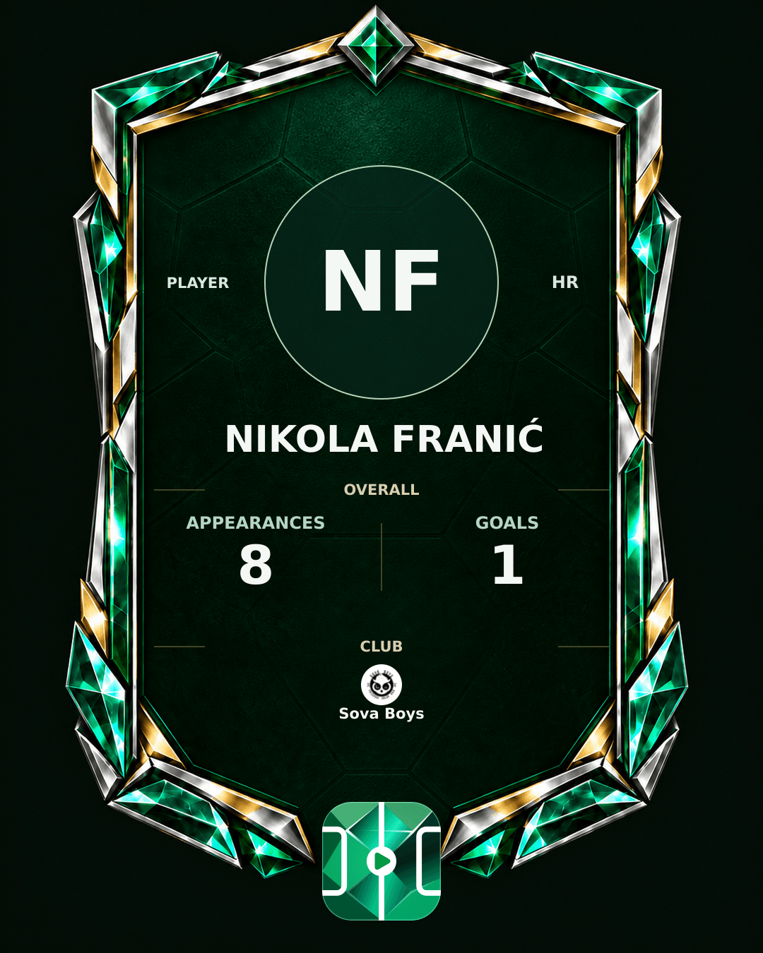 Nikola Franić's PLAYGRND profile graphic