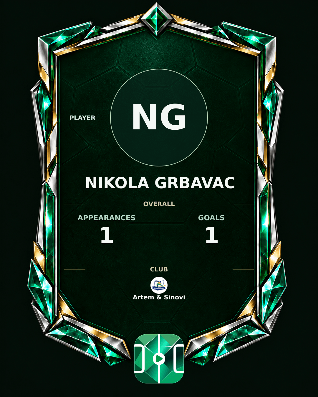 Nikola Grbavac's PLAYGRND profile graphic