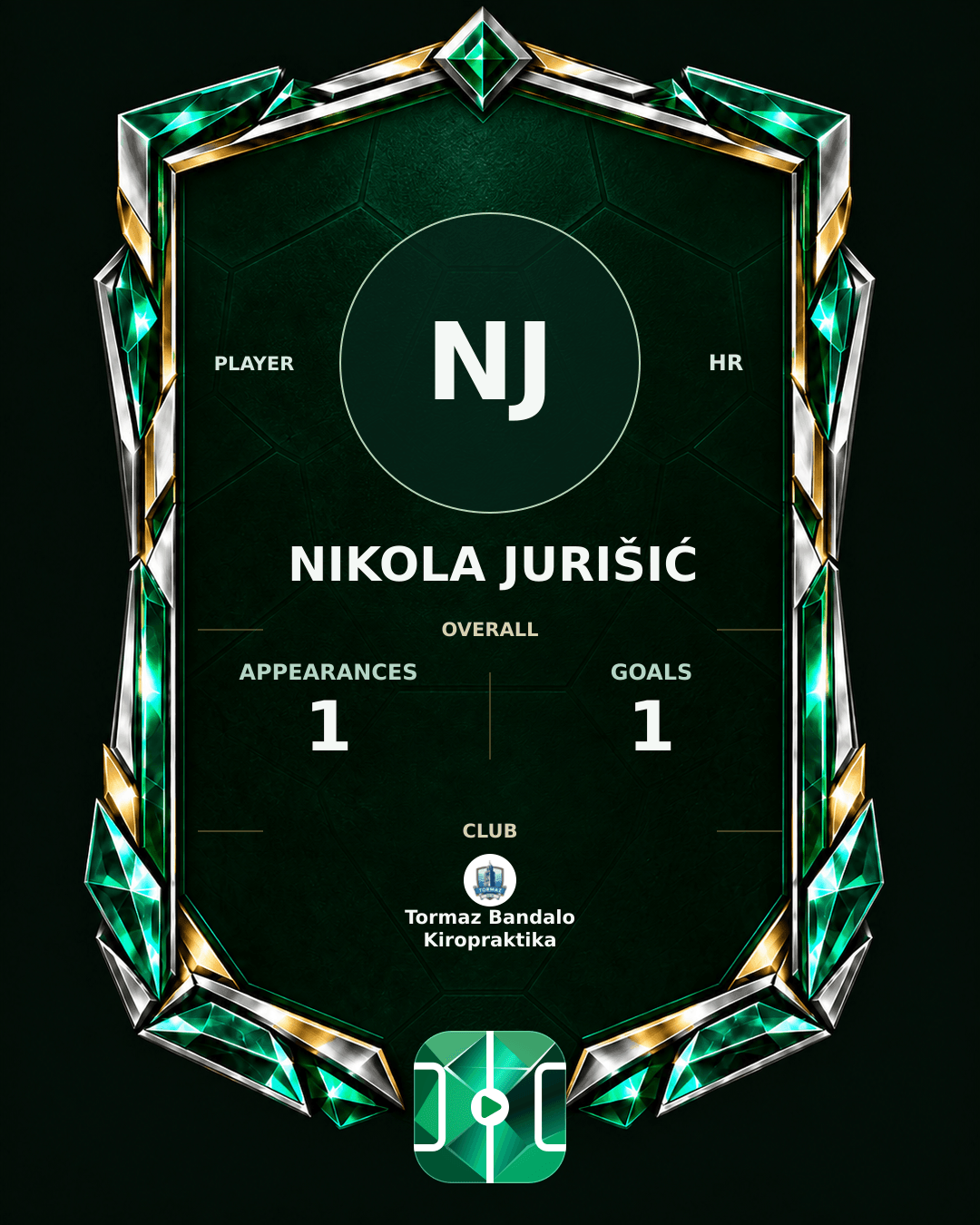 Nikola Jurišić's PLAYGRND profile graphic