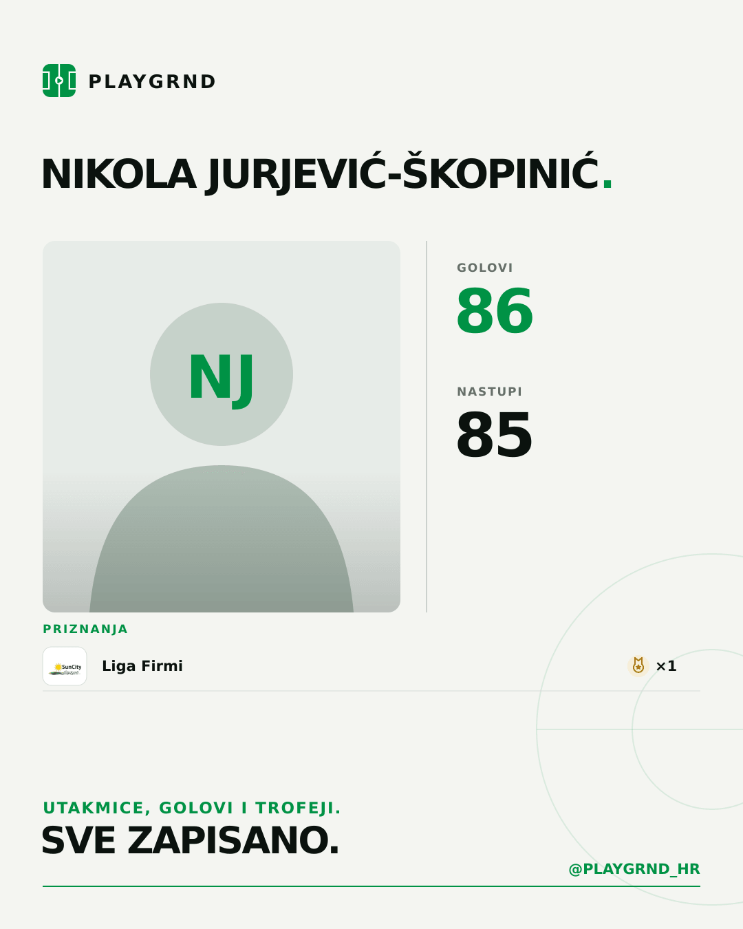 PLAYGRND grafika profila Nikola Jurjević-Škopinić
